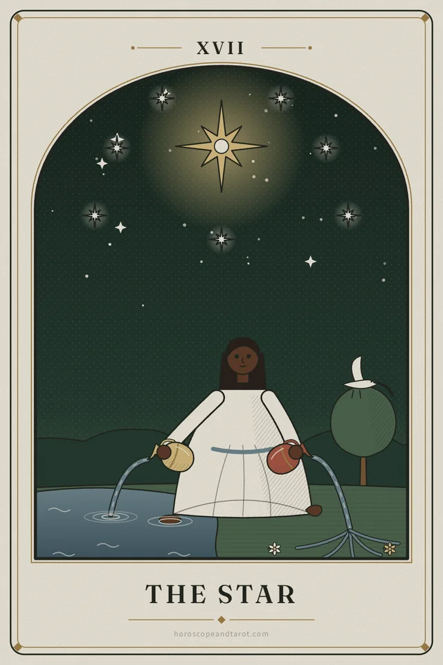 Beneath one large golden star and seven smaller stars, a figure kneels by a pool pouring water from two jugs, one into the pool and one onto the grass in five streams, an ibis in a tree behind.